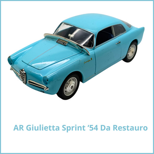 Modello auto alfa romeo - modello,